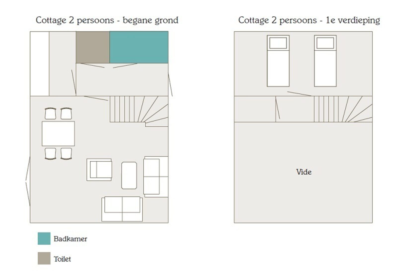 Zeeuwse Cottage 2 Personen